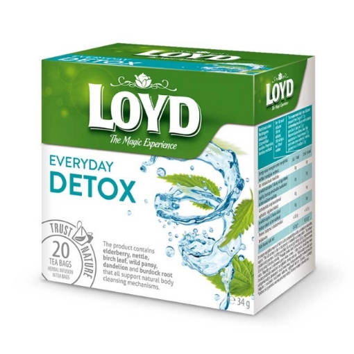 Picture of LOYD EVERYDAY DETOX 20'S X 1.7G