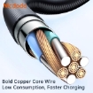 Picture of Mcdodo Auto Power Off Type-C to Type-C Transparent Data Cable 1.2M